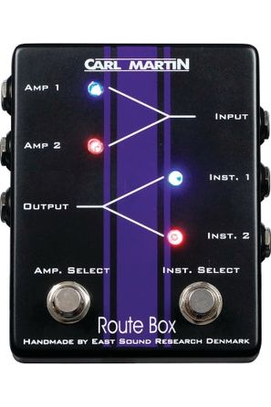 CARL MARTIN ROUTE BOX